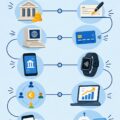Image illustrant l'évolution de la fintech avec des graphiques et des icônes financiers.